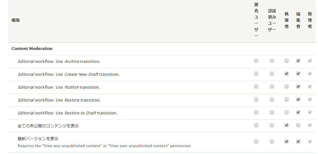 user-moderation.png