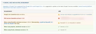 Core Upgrade status