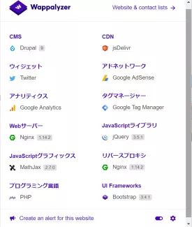 RCサイトでのWappalyzer表示