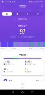 睡眠品質表示