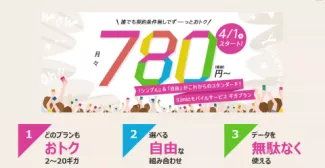 IIJmio ギガプラン
