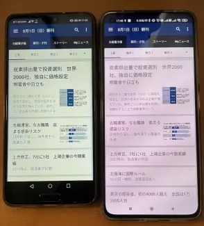 日経朝刊