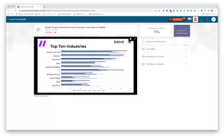 Global Drupal Business Survey Top Ten Industries