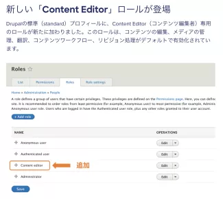 新しい「Content Editor」ロールが登場