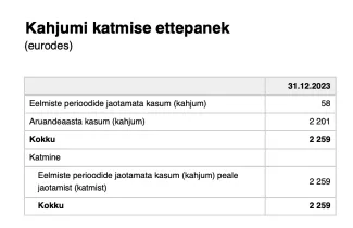 利益繰越金