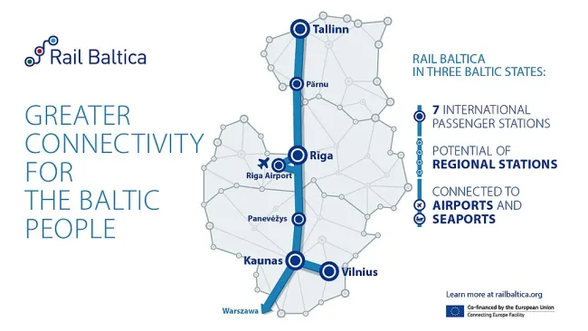 Map of Rail Baltica with stations (https://commons.wikimedia.org/wiki/File:RB_infografiki_Karte_EN.jpg)